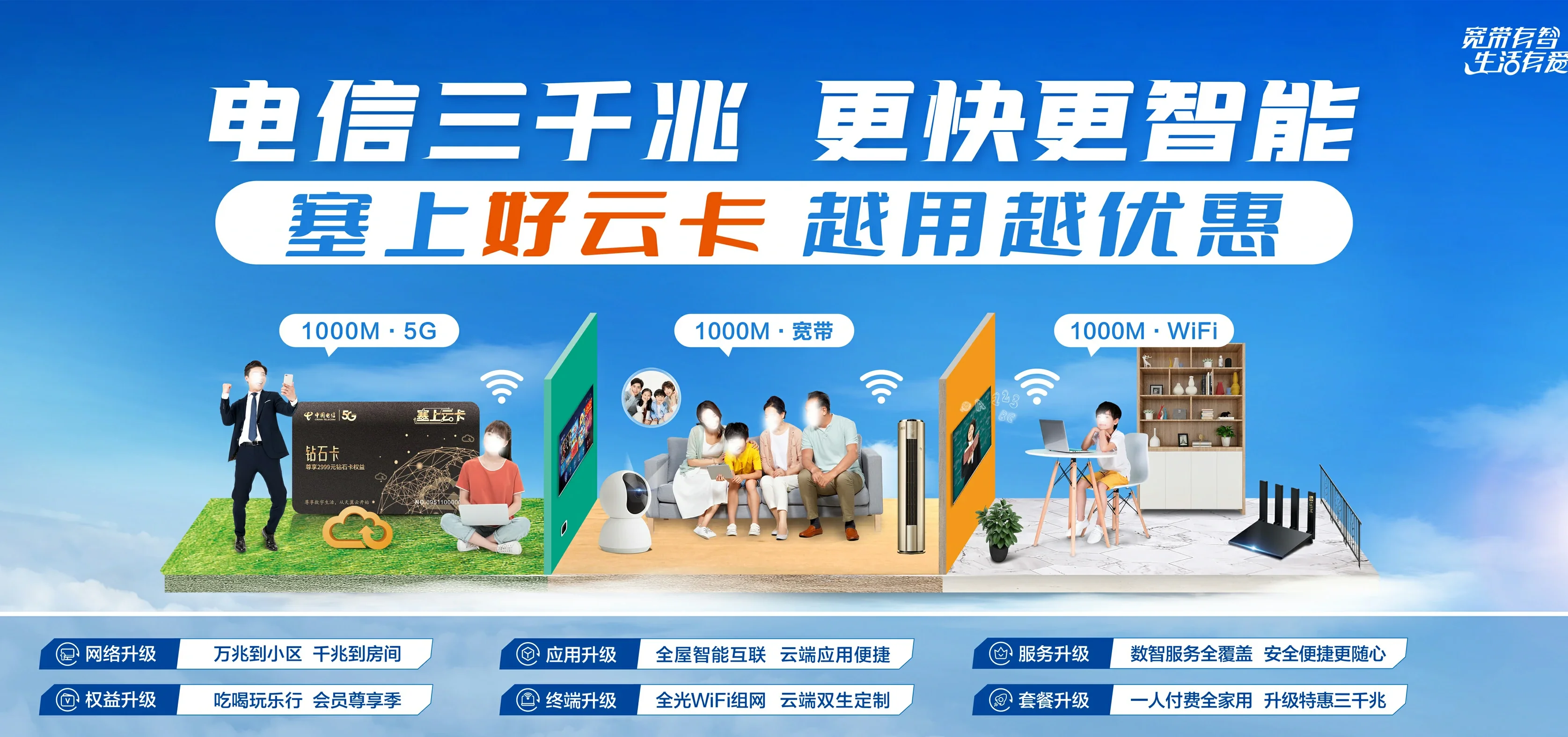 中国电信 志仲电信宽带 宽带套餐